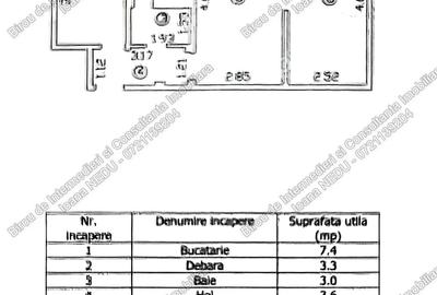 ► Intim 3 Camere semiDecomanate 45,10m² Incadrat Izolat Centrala Etaj 1 - 1