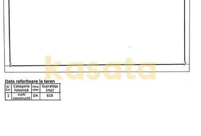 Teren de Vânzare 618 Mp. cu deschidere la strada Eugen Barbu-Mogoșoaia Teren de Vânzare 618 Mp. cu deschidere la strada Eugen Barbu-Mogoșoaia - 2