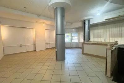 Spatiu comercial de inchiriat 175 mp zona Minulescu - 2