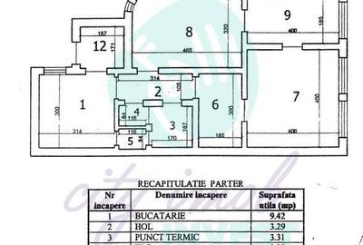 Casă individuală cu 10 camere circular cu Canalizare în Pache Protopopescu - 5