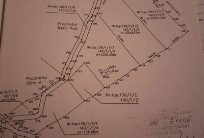 Spațiu comercial, în Bran - 2