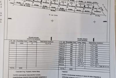 Teren de 420 mp, în Milcov