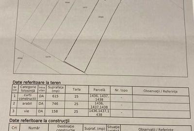 Casă cu 4 camere în Nanov - 2
