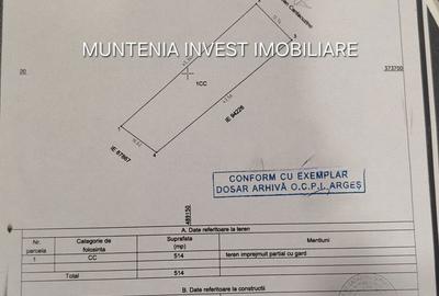 Spațiu comercial, în Central - 5