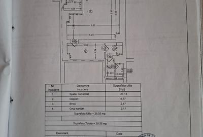 Spațiu comercial, de 40 mp, în Central - 5