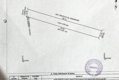 Teren de 1600 mp, în Potoceni - 5