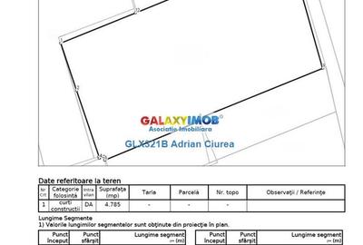 Teren intravilan de 4785 mp, în Nord - 2