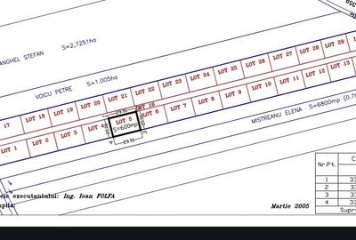 Teren Construcții intravilan de 690 mp, în Odăi - 4