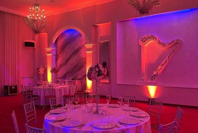 Spațiu comercial, de 4,300 mp, în Central - 4