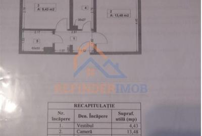 Vanzare apartament 2 camere zona Drumul Taberei - Bulevardul 1 Mai - 5