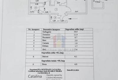 2 camere 55 mp Boxa 5 mp confort 1 Decomandat, etaj 2, Cal - 2