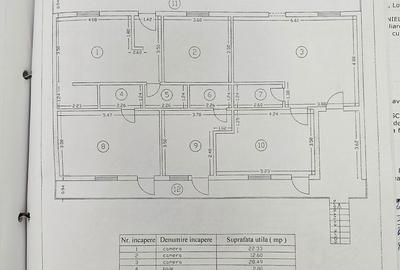 Casă cu Teren 480 Mp în Central