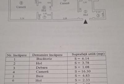 Apartament 2 camere confort 1, zona Viziru Calarasilor, Mobilat Utilat - 9