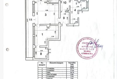 Apartament cu 3 camere semidecomandat în Sud