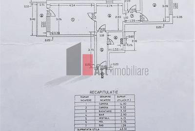 Apartament mobilat si utilat | Zona Tei/Parcul Tei | comision 0 - 13