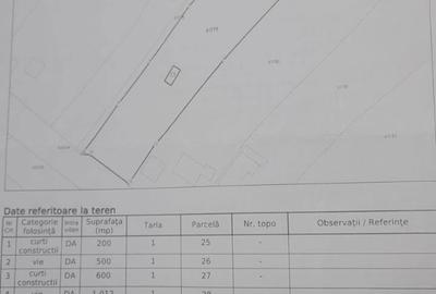 Spațiu comercial, în Dragosloveni (Soveja) - 1