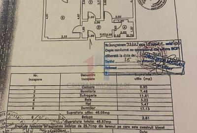 2 camere confort 1 decomandat, etaj intermediar, Mobilat si - 2