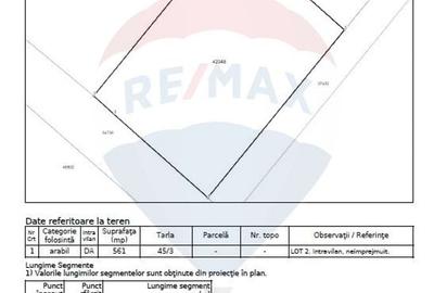 Teren Construcții intravilan de 561 mp, în Adunații-Copăceni