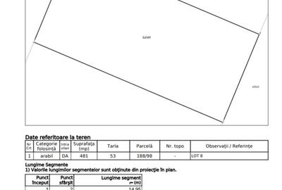 Magurele, Urgent Cargus - 4