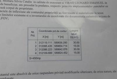 Teren de 450 mp, în Vidra - 2