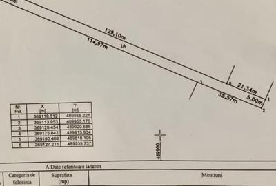 Teren agricol extravilan de 2388 mp, în Albota - 4