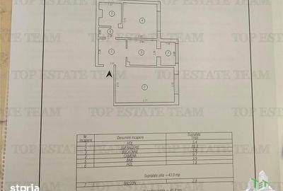Apartament cu 2 camere în Sud - 2
