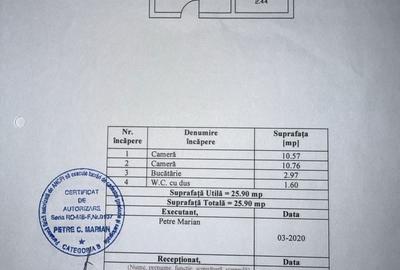 Apartament cu 2 camere nedecomandat în Pantelimon
