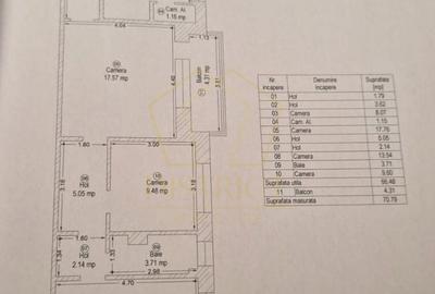 Apartament spațios cu 3 camere | Spitalul Județean | Etaj 2 - 5
