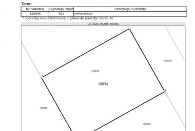 Teren în Corbeanca - 9