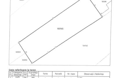 Spațiu comercial, în Șura Mică - 1