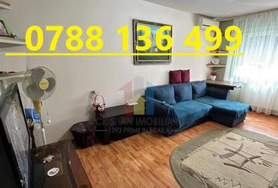 Ap 3 cam conf 1 Progresu 70 mp mobilat si utilat - 3