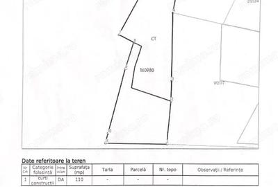 Casă cu Teren 110 Mp în Ultracentral - 2
