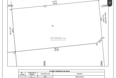 Teren Construcții intravilan de 2200 mp, în Vama Veche - 7