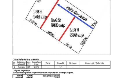 Teren intravilan de 593 mp, în Tomești - 1