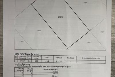 Teren de 2000 mp, în Lehliu - 1