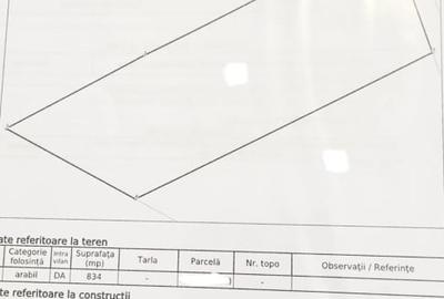 Teren agricol intravilan de 834 mp, în Central - 1