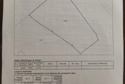 Spațiu comercial, în Jilavele