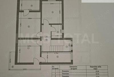 Casa P+E, Prundu-Valea Geamana, mobilata si utilata - 2