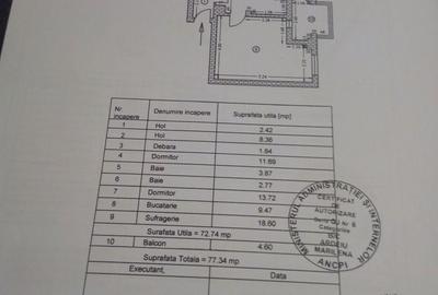 Teren de 77 mp, în Central
