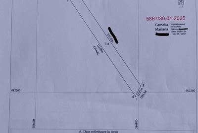 Spațiu comercial, în Recea - 2