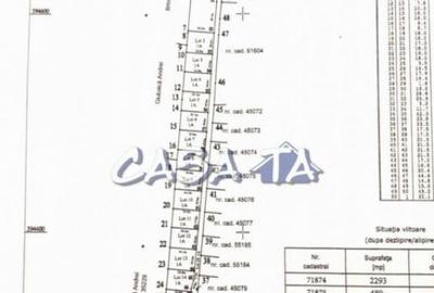 Teren Intravilan (604 mp),situat in Targu Jiu, Bicaz - 15