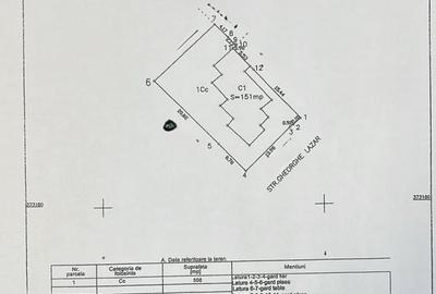 Casa Individuala - Popa Sapca, Str. Gheorghe Lazar, 508 mp Teren