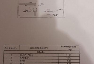 Garsonieră, mobilată în Șelimbăr