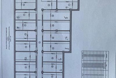 Spațiu comercial, de 10 mp, în Central - 2