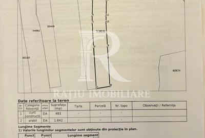 Spațiu comercial, în Tărian - 3