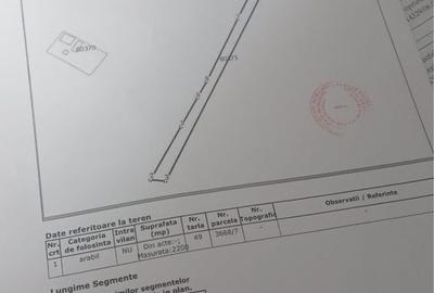 Spațiu comercial, în Brătești - 1