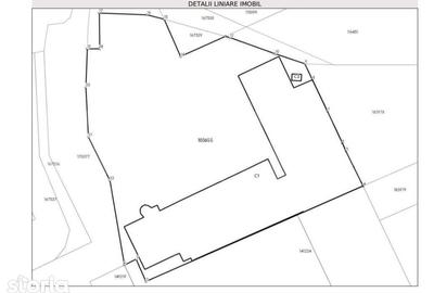 Spațiu comercial, de 3,298 mp, în Central - 3