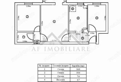 Apartament 3 camere Alexandru cel Bun - Minerva - 1