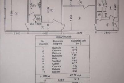 3 camere Balta Alba - de Vanzare - Aleea Zavideni 1 - necesita renovare - 1