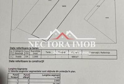 Spațiu comercial, în Spitalul Județean - 3